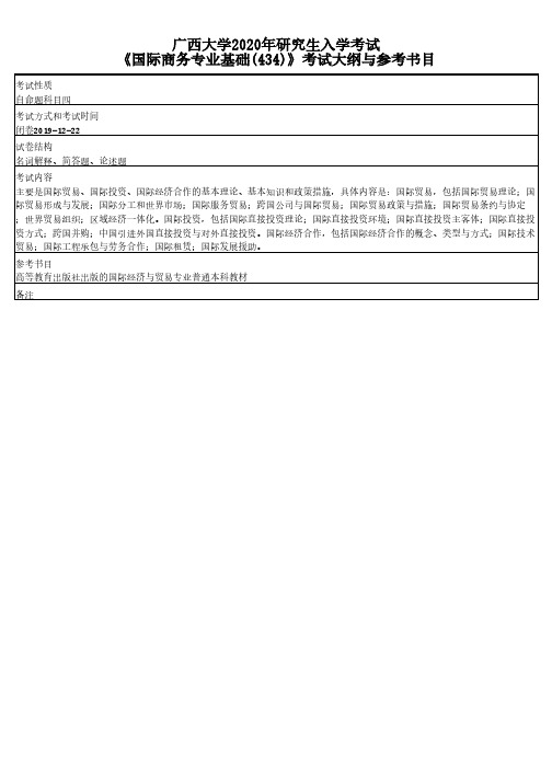 广西大学434国际商务专业基础2020年考研专业课初试大纲