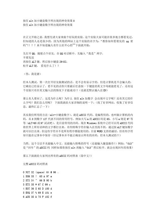 alt加小键盘数字