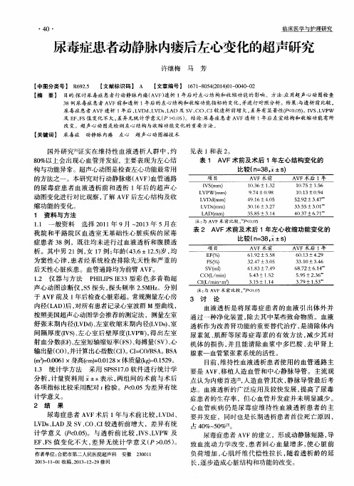尿毒症患者动静脉内瘘后左心变化的超声研究
