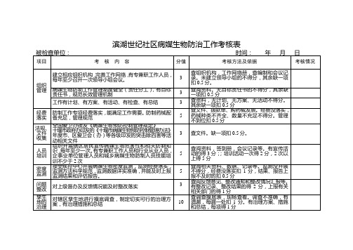滨湖世纪社区病媒生物防治工作考核表