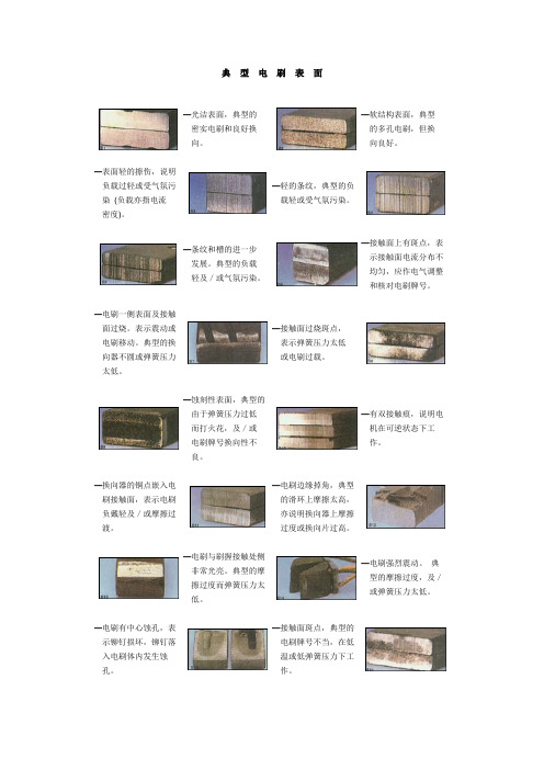 碳刷