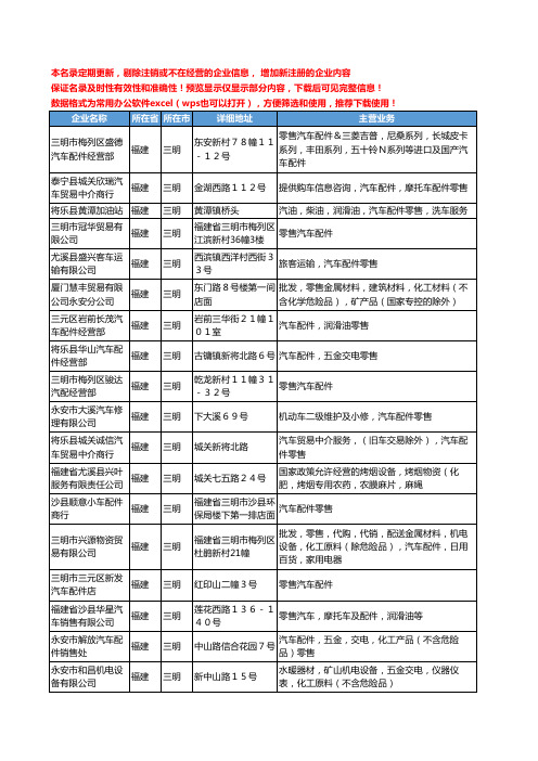 新版福建省三明零售汽车配件工商企业公司商家名录名单联系方式大全70家