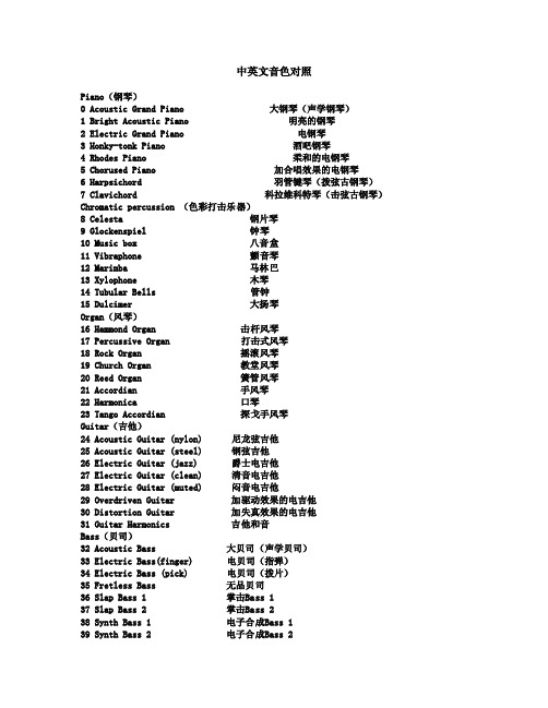 中英文音色对照