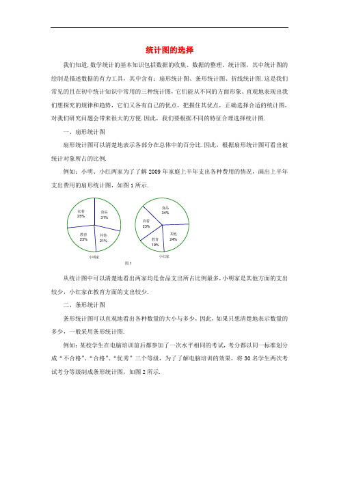 八年级数学下册 7.2 统计表、统计图的选用 统计图的选择素材 (新版)苏科版