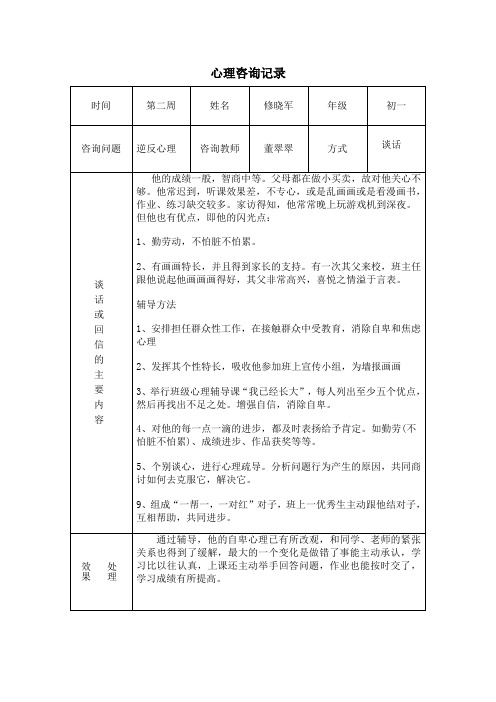 心理咨询记录