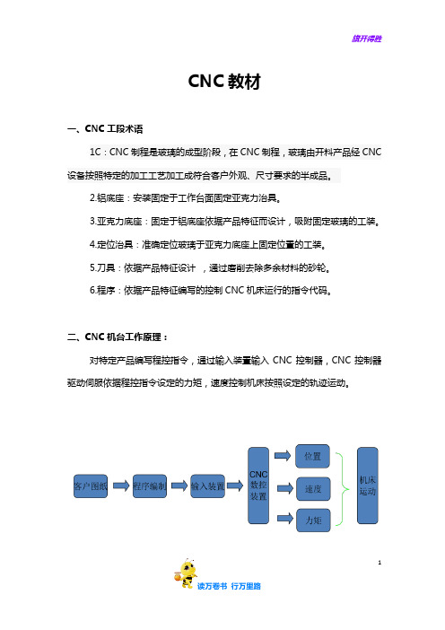 【CNC培训】CNC 教程