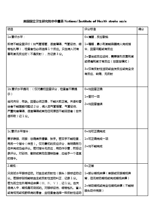 NHISS评分细则