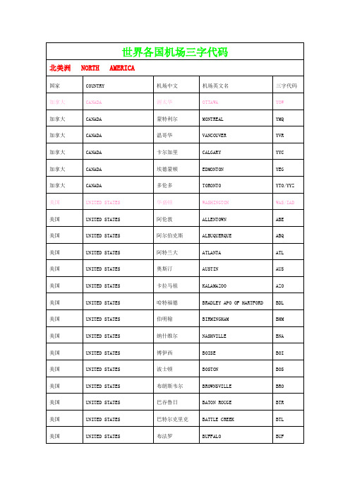 国际机场三字代码