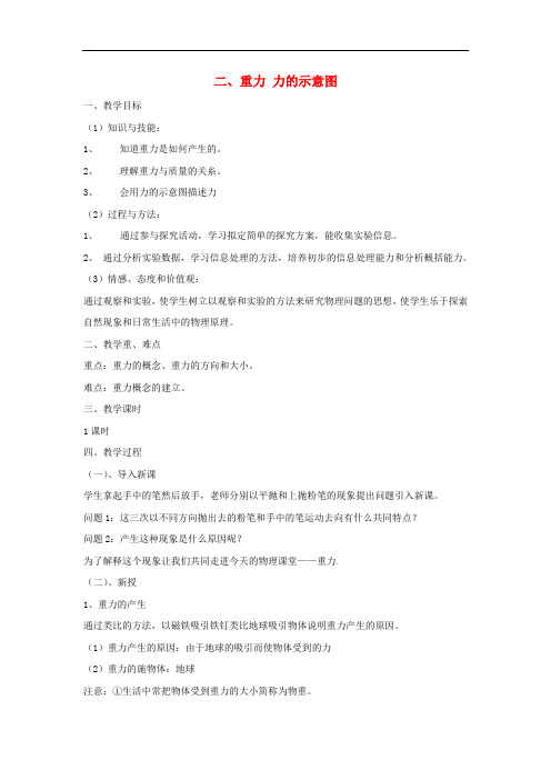 苏科初中物理八下《8.2重力 力的示意图》word教案 (11)
