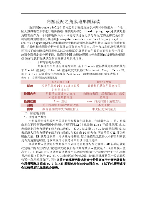 角塑验配之角膜地形图解读