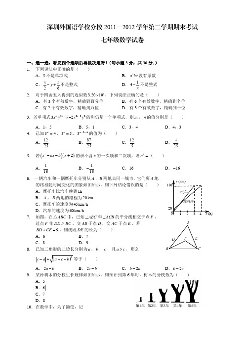 初一第二学期数学期末.深圳外国语分校