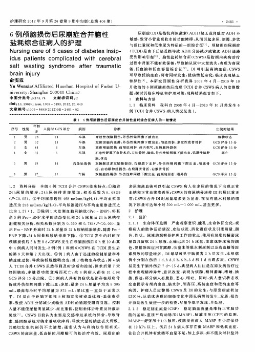 6例颅脑损伤后尿崩症合并脑性盐耗综合征病人的护理