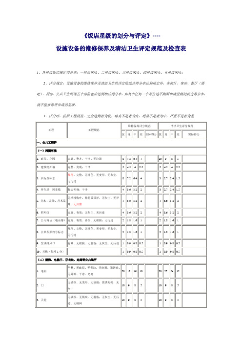 设施设备的维修保养与清洁卫生评定标