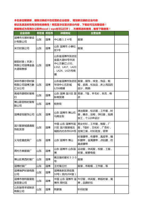 新版山东省淄博时装工商企业公司商家名录名单联系方式大全51家