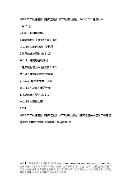 2018年二级建造师《建筑工程》章节考点及例题：2A311030建筑材料