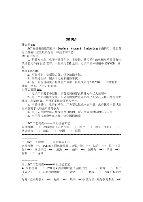 SMT简介