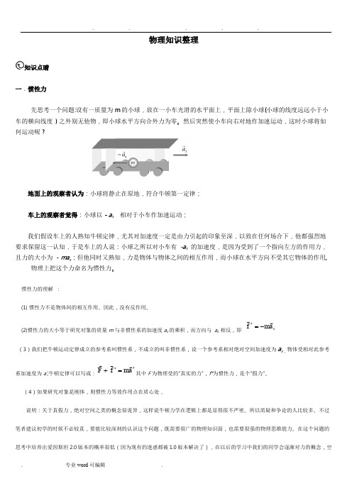 高中物理竞赛知识系统整理