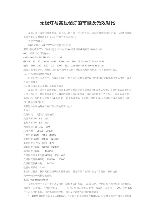 无极灯与高压钠灯的节能及光效对比
