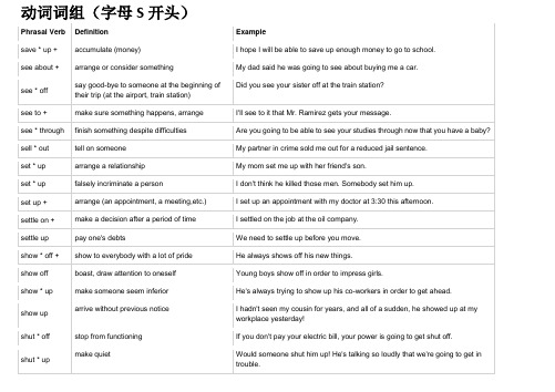 动词词组(字母S开头)Phrasal Verb