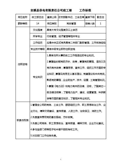政工部工作标准