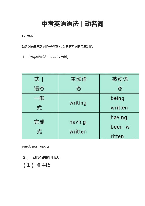 [精]中考英语语法丨动名词-详解与练习