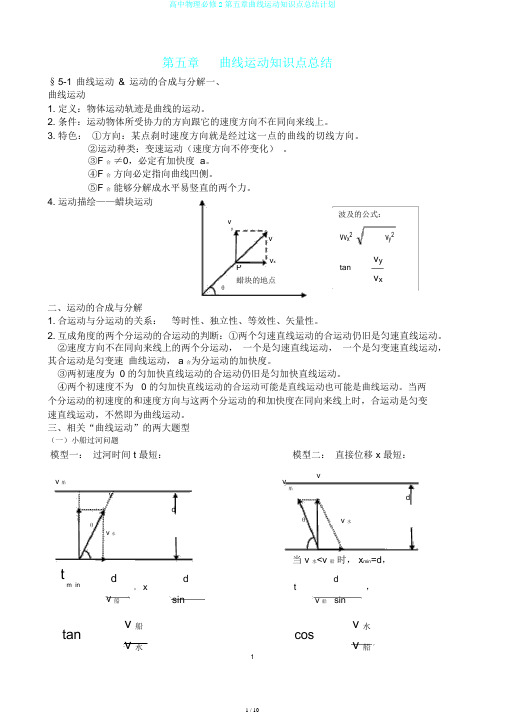 高中物理必修2第五章曲线运动知识点总结计划