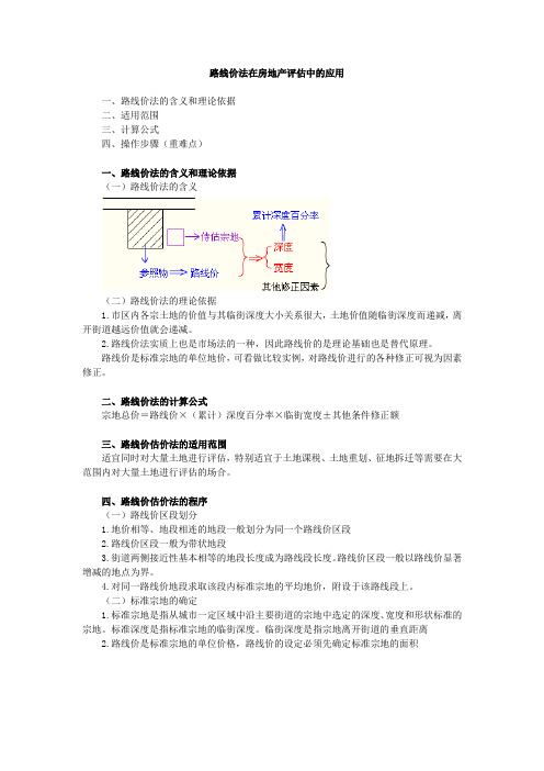  路线价法在房地产评估中的应用