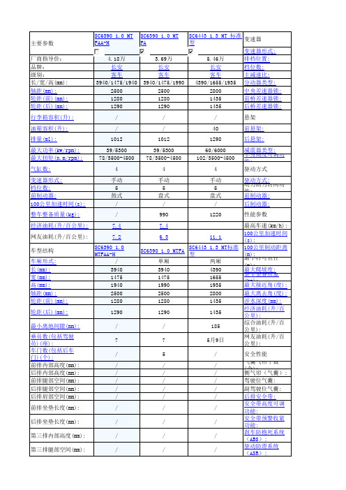 长安星光技术参数