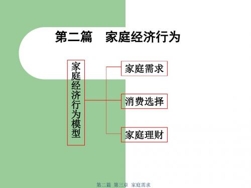 第二篇家庭经济行为