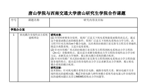 唐山学院与西南交通大学唐山研究生学院合作课题