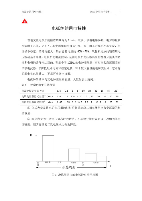 电弧炉的用电特性
