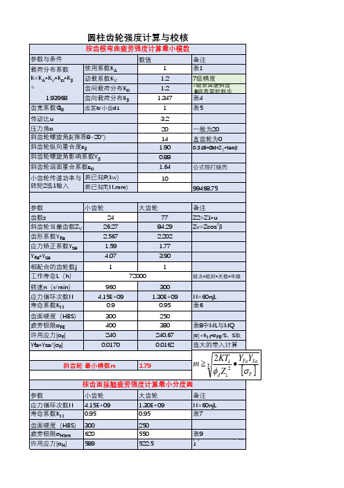 圆柱齿轮强度计算与校核(可编辑修改公式)