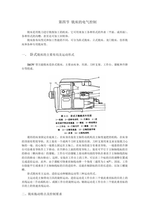 铣床的电气控制