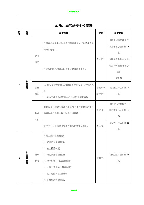 加油、加气站安全检查表