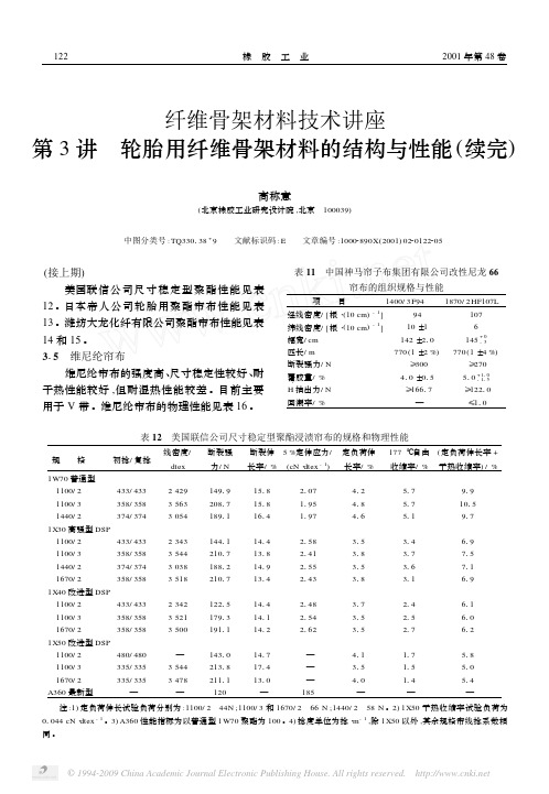 纤维骨架材料技术讲座第3讲轮胎用纤维骨架材料的结构与性能_续完_