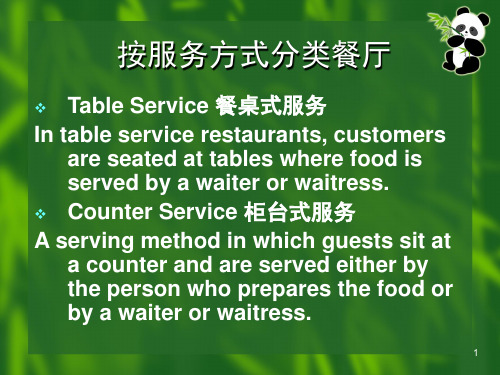饭店英语6餐厅类型PPT课件