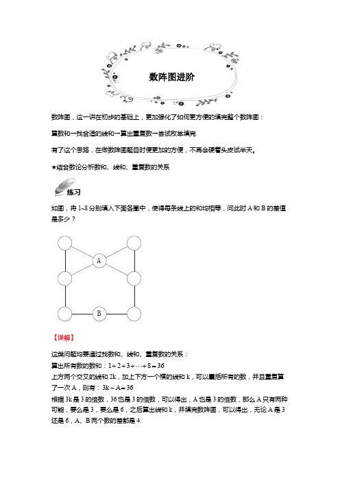 学而思四年级春季班数阵图进阶知识总结