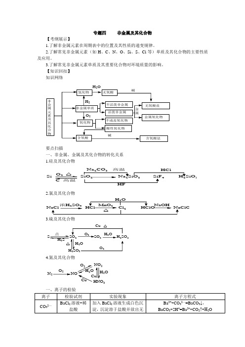2013年高三化学二轮专题复习学案 专题四 非金属及其化合物(例题有解析,习题有答案)