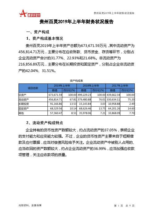 贵州百灵2019年上半年财务状况报告
