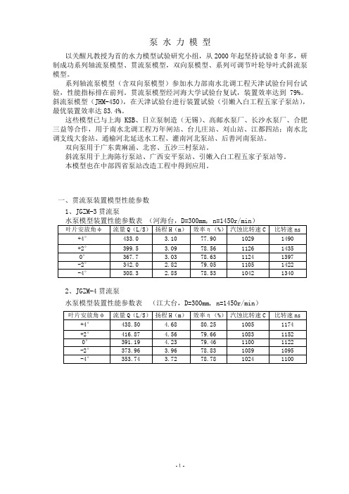 泵水力模型