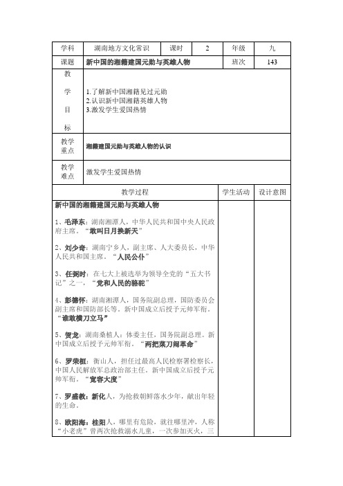新中国的湘籍建国元勋与英雄人物