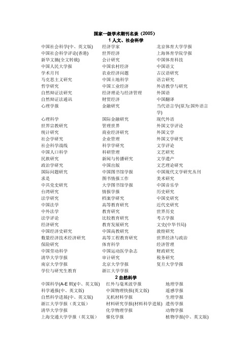 三级以上国家期刊名录整理