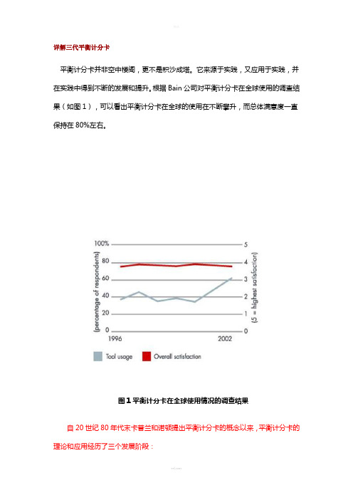 三代平衡计分卡介绍