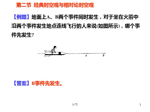 高一物理经典时空观与相对论时空观(PPT)2-2