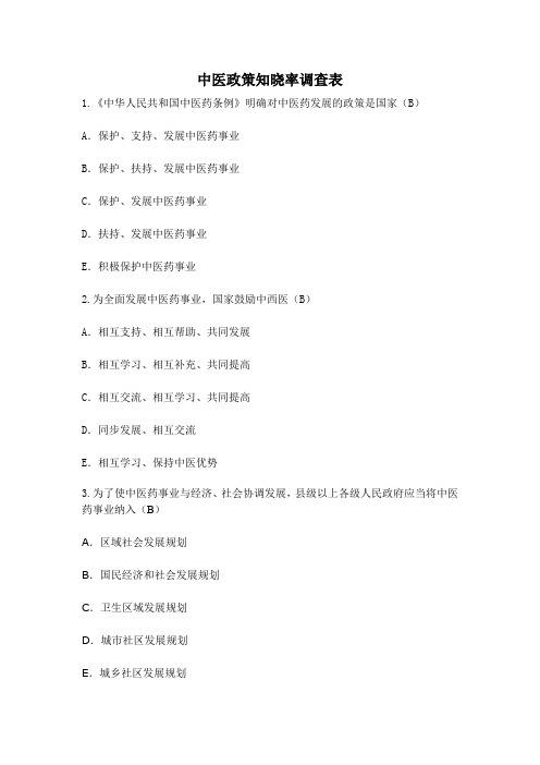 中医政策知晓率