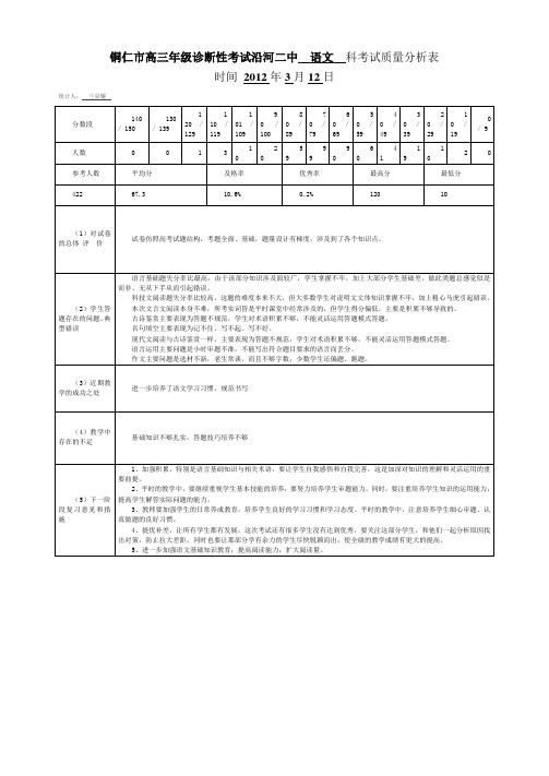 语文考试质量分析1
