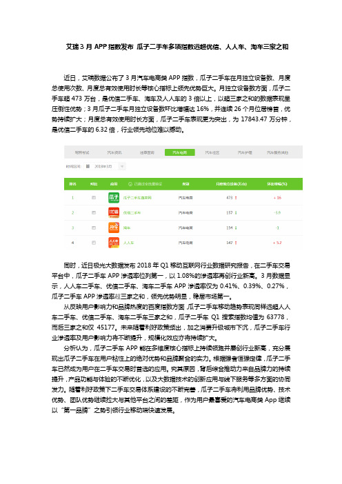 瓜子二手车APP多项指数远超优信、人人车、淘车三家之和