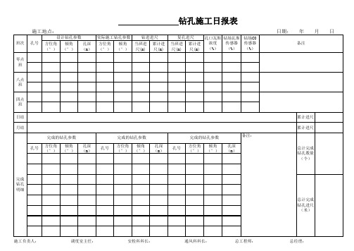 钻孔施工日报