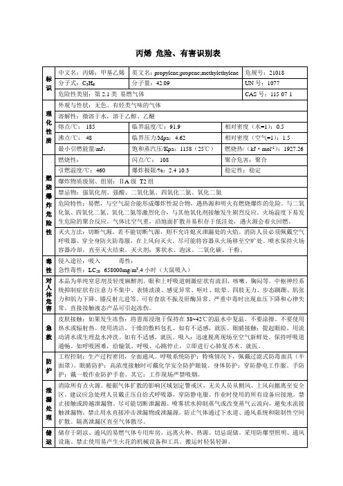 丙烯 危险、有害识别表
