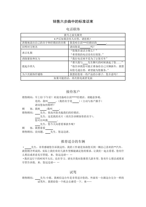标准话术